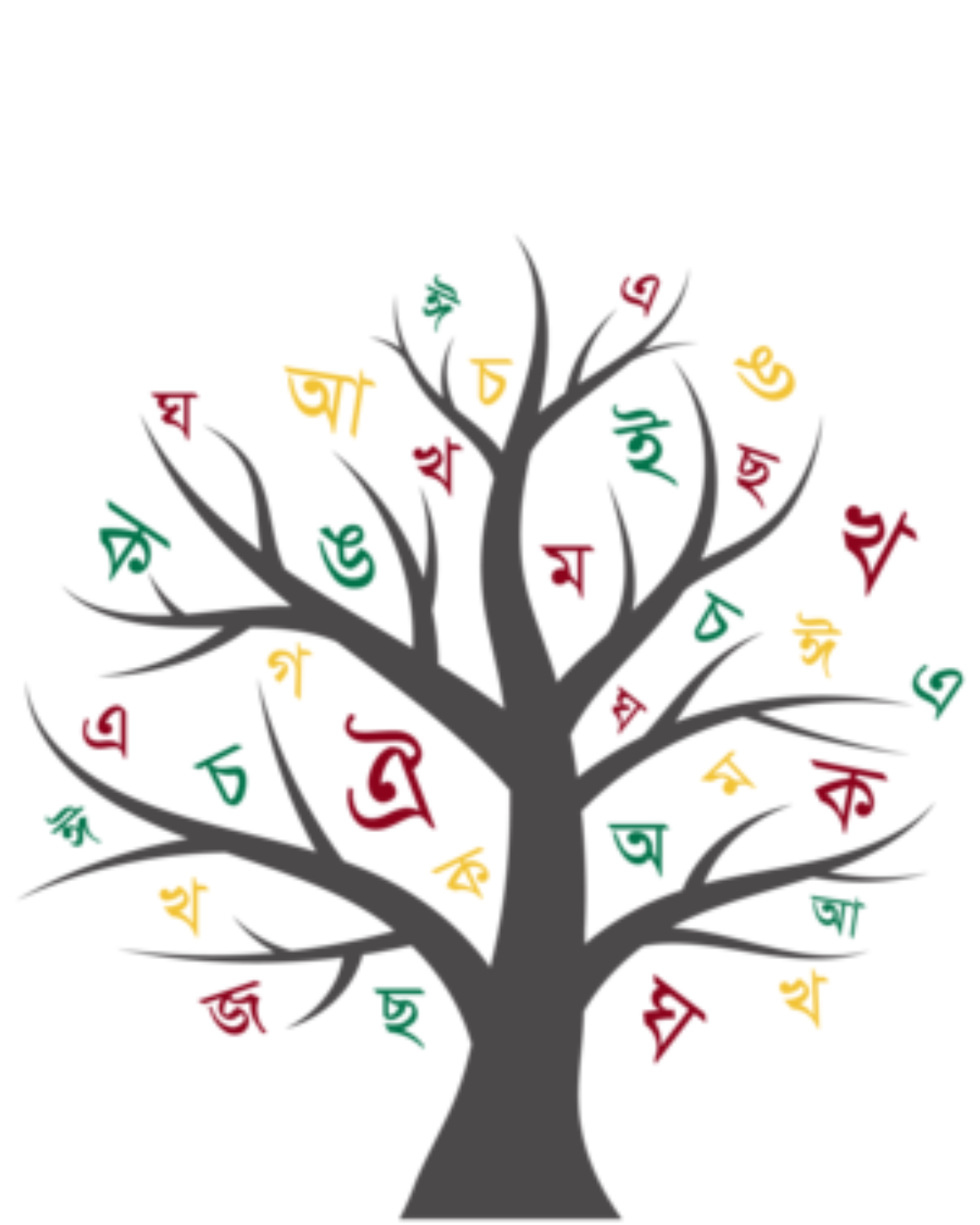 বাংলা ভাষার শব্দ ভান্ডার সহজভাবে শেখা